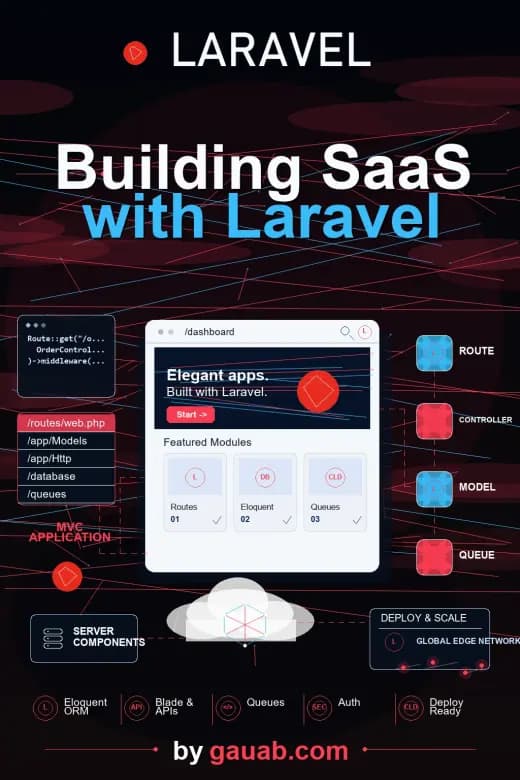 Building SaaS with Laravel