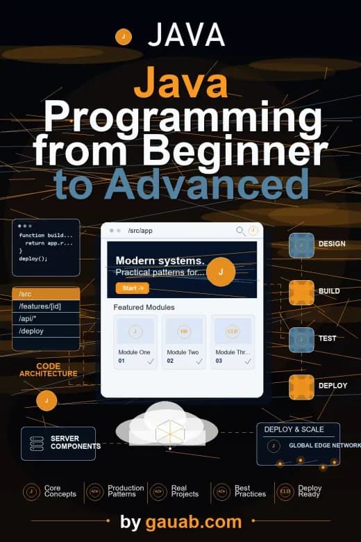 Java Programming from Beginner to Advanced