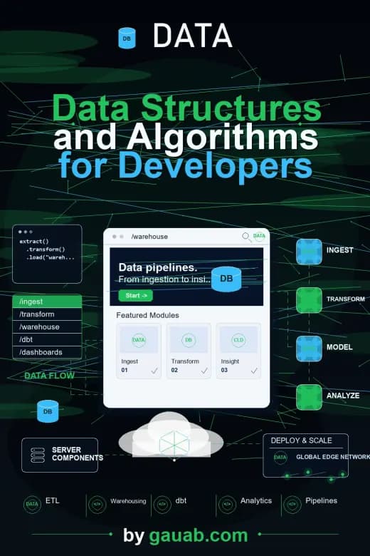 Data Structures and Algorithms for Developers