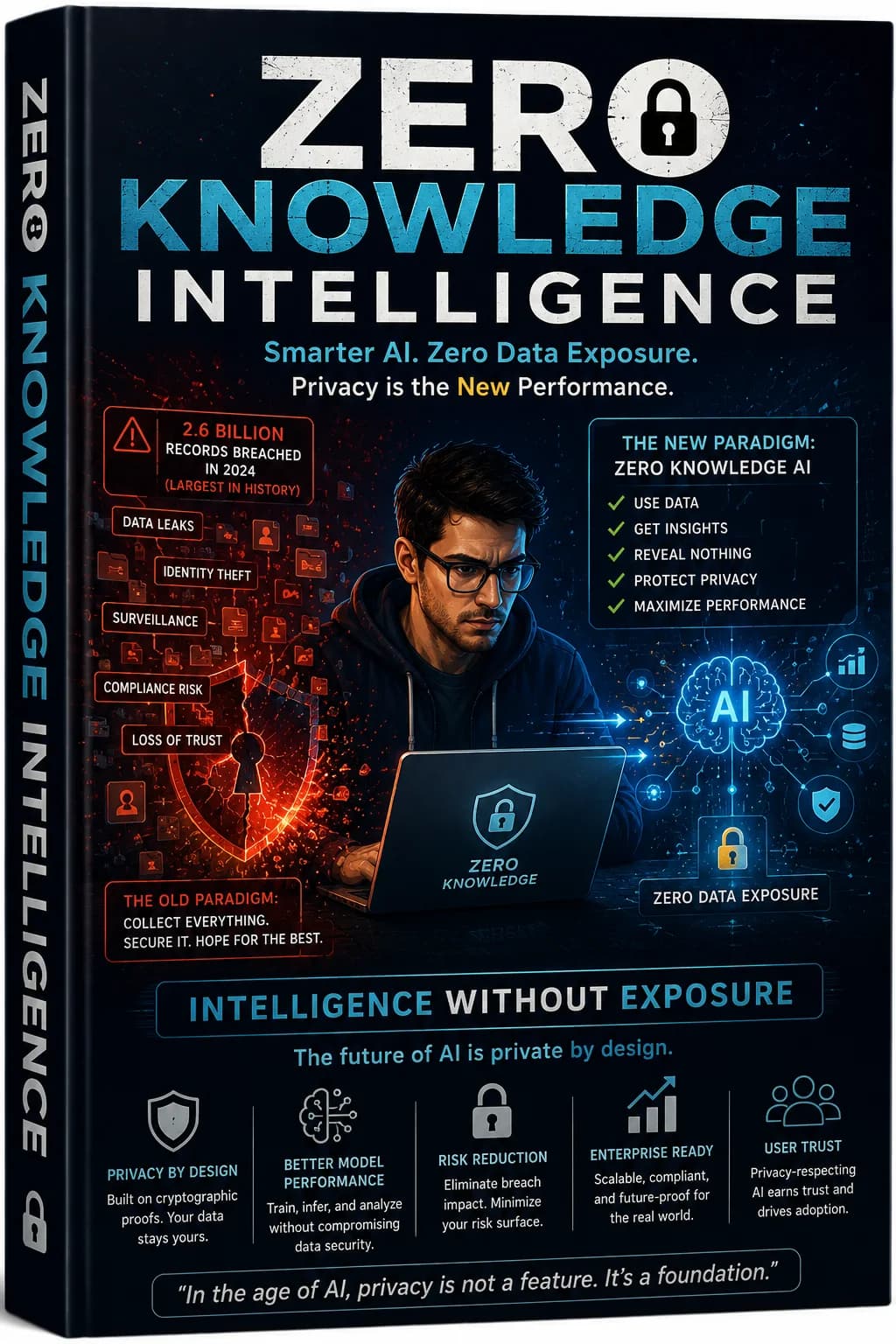 Zero Knowledge Intelligence