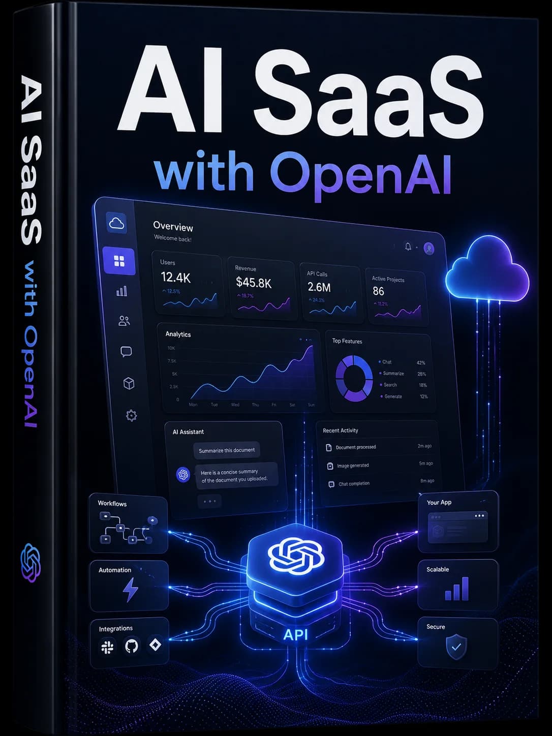 بناء منتجات SaaS بالذكاء الاصطناعي باستخدام OpenAI