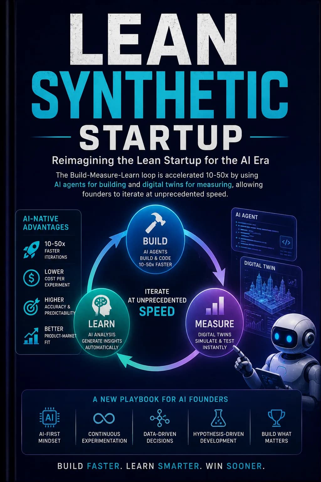 Lean Synthetic Startup