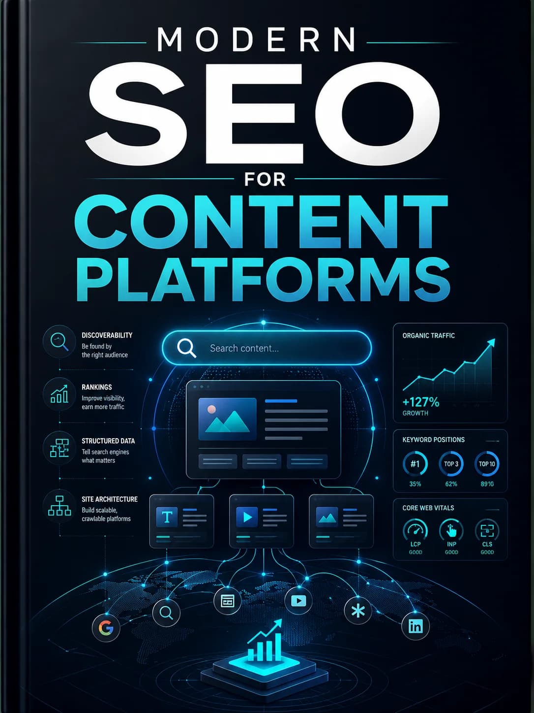 Modern SEO for Content Platforms