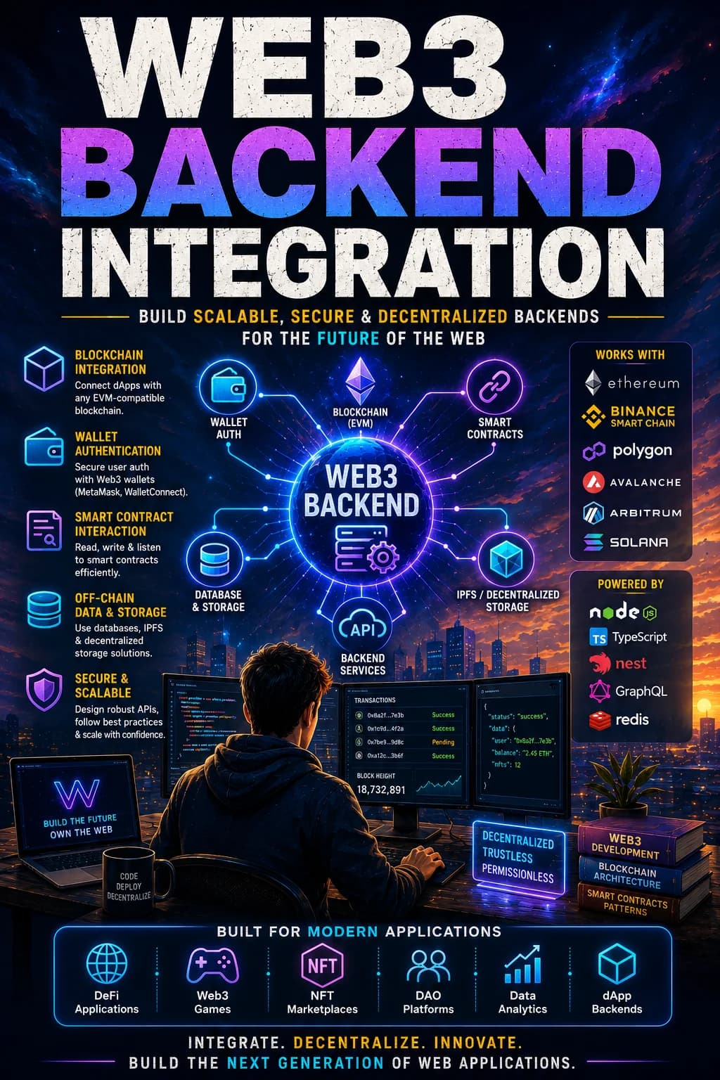 التكامل الخلفي Web3