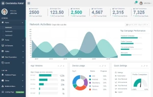 أدوات مفتوحة المصدر لبناء لوحات التحكم (Dashboards) بسرعة وكفاءة أدوات مفتوحة المصدر لبناء لوحات التحكم (Dashboards) بسرعة وكفاءة