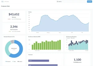 Metabase: أداة مفتوحة المصدر لتحليل البيانات وإنشاء التقارير بسهولة